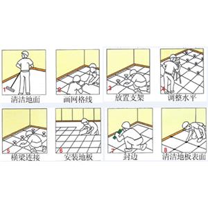 安裝圖紙